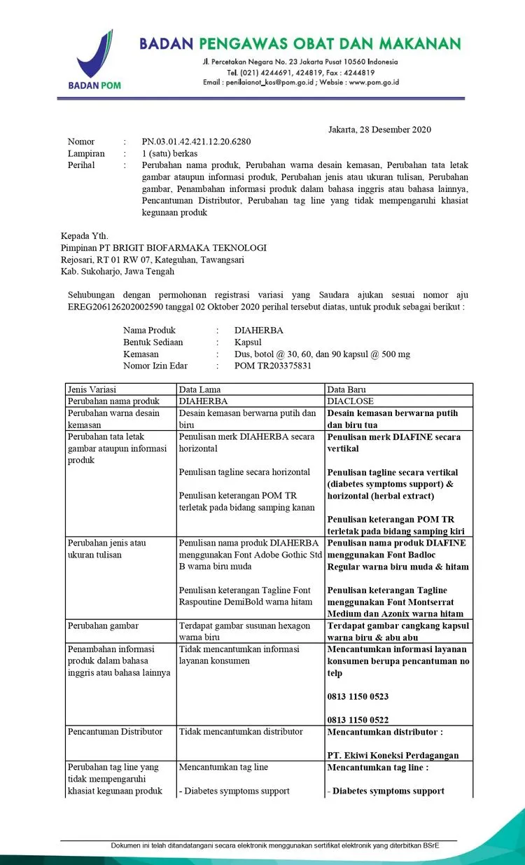 Sertifikat resmi BPOM untuk DIACLOSE
